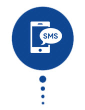 sms